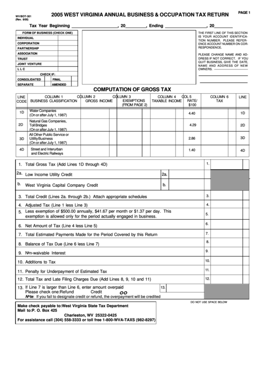 Form Wv/bot-301 - West Virginia Annual Business & Occupation Tax Return August - 2005 Printable pdf