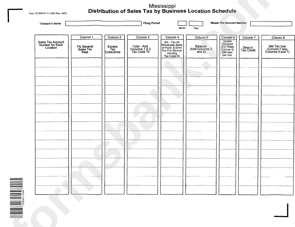 Form 72-305-01-1-1-000 - Distribution Of Sales Tax By Business Location Schedule - 2001