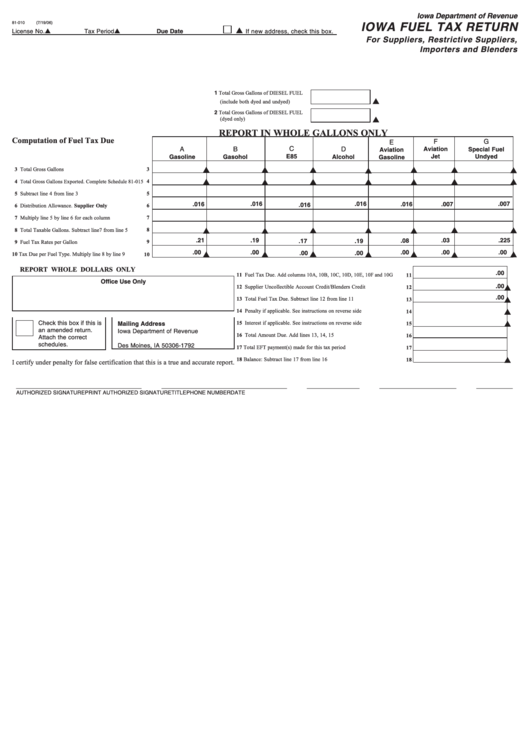 Iowa Fuel Tax Return Form - Iowa Department Of Revenue Printable pdf