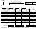 Form Ifta-101-mn - Ifta Quarterly Fuel Use Tax Schedule - 2002