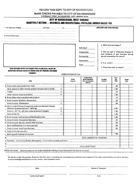 Quarterly Return Form - Business And Occupational Privilege (Gross Sales) Tax Printable pdf