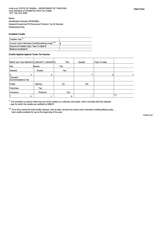 Fillable Form N-337 - Schedule Of Certified Ko Olina Tax Credits - 2006 Printable pdf