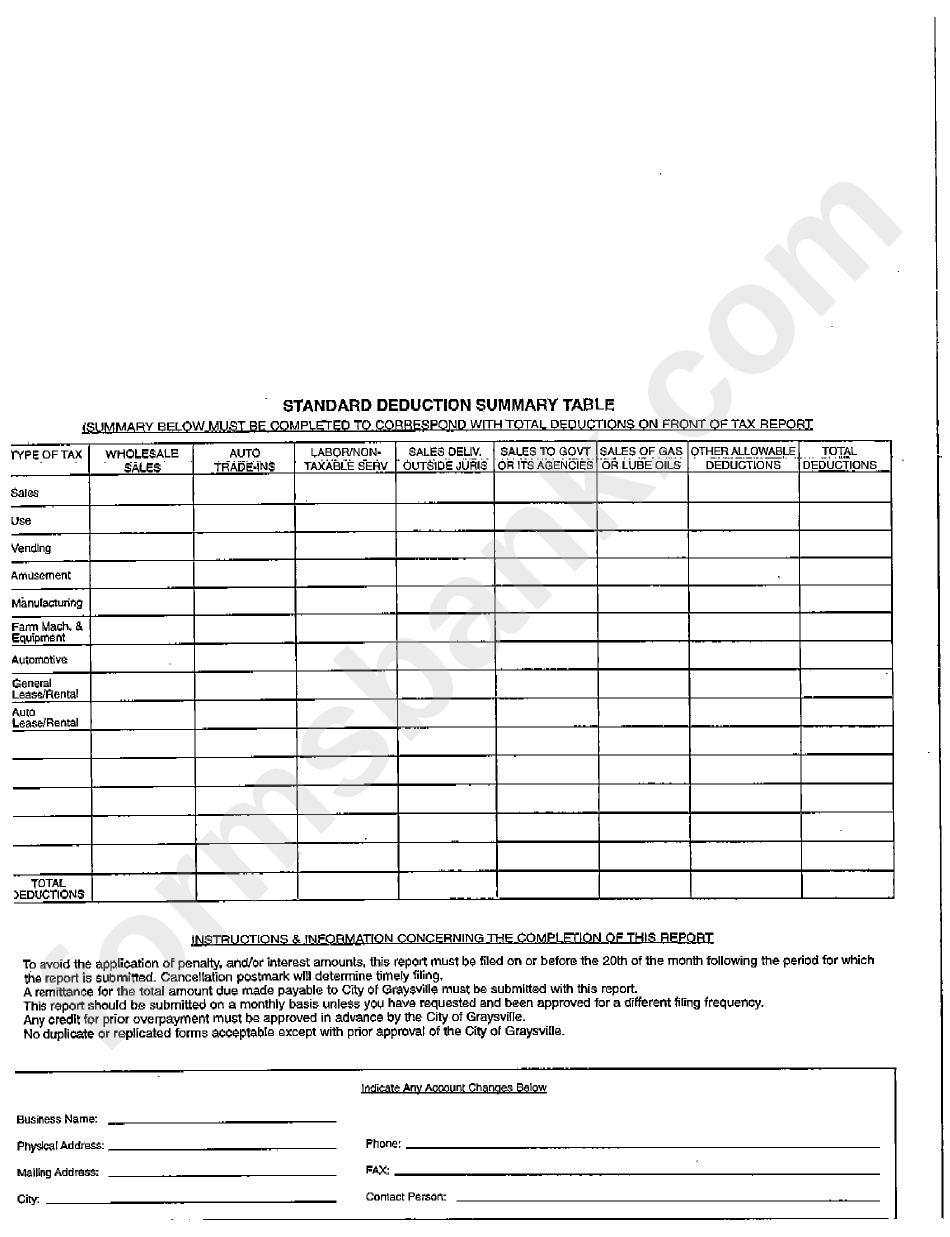 Sales, Lease, Rental And Use Tax Report Form - City Of Graysville