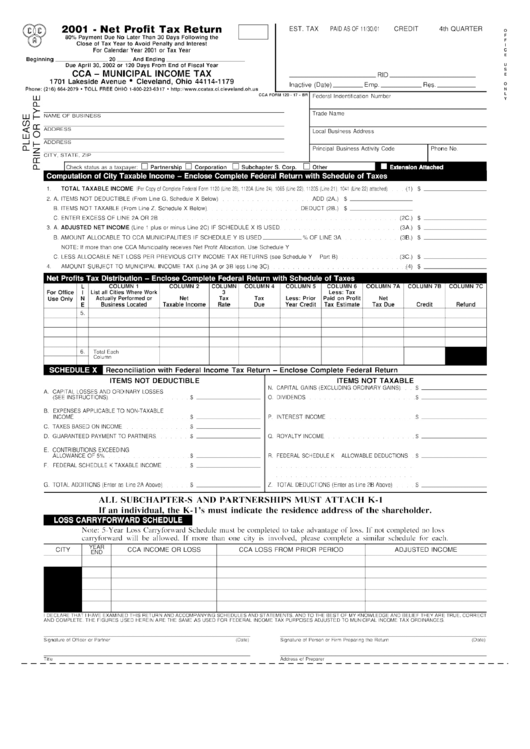 Net Profit Tax Return Form - 2001 Printable pdf