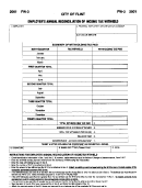 Form Fw-3 - Employer's Annual Reconciliation Of Income Tax Withheld