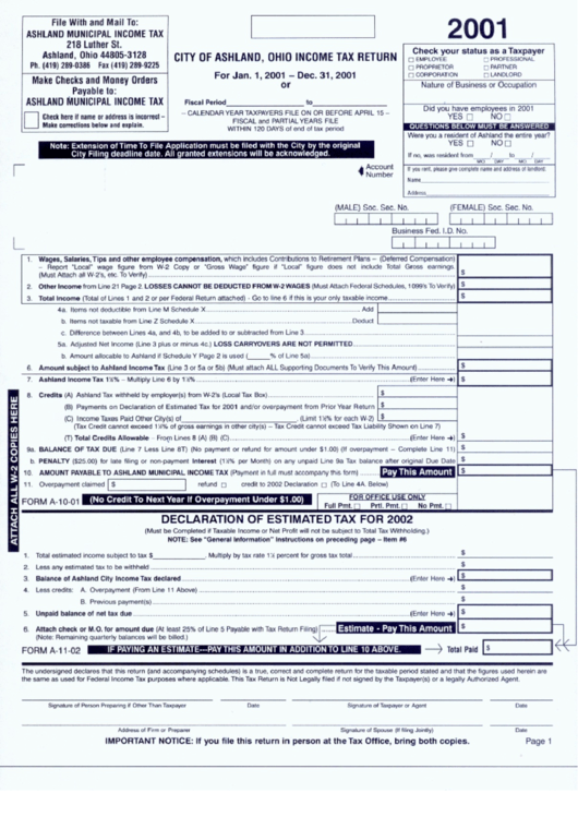 Income Tax Return Form 2001 - City Of Ashland Printable pdf