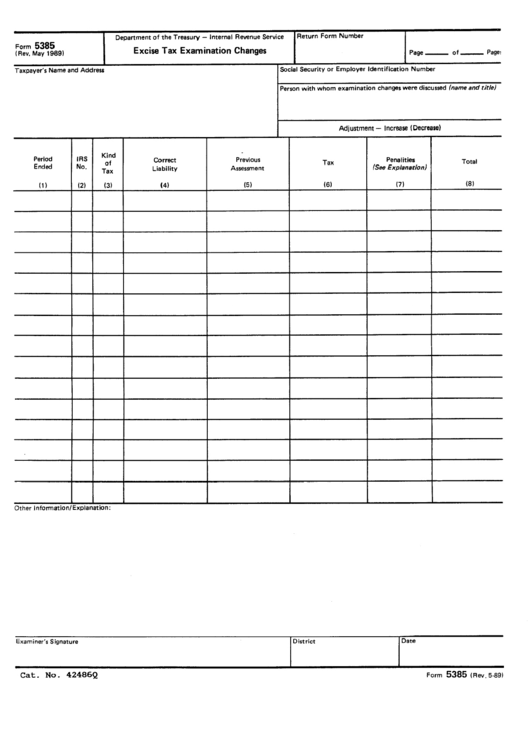 Form 5385 - Excise Tax Examination Changes May 1989 Printable pdf