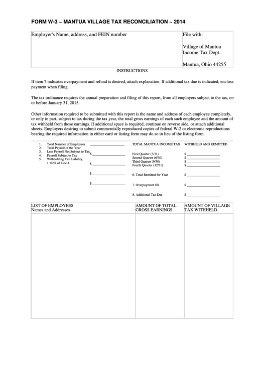 Form W-3 - Mantua Village Tax Reconciliation - 2014 Printable pdf