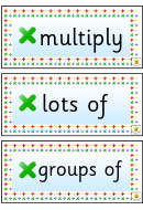 Multiplication Vocabulary Flash Cards Template