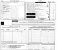Monthly Sales Tax Report Form - Central City Printable pdf