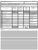 Form Nj-1065 - Schedule A - Reconciliation Of Ordinary Income - 1998
