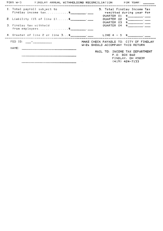 Form W-3 - Annual Withholding Reconciliation Form - Findlay Printable pdf