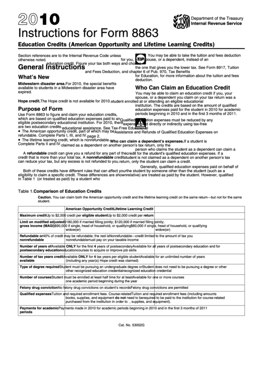 Instructions For Form 8863 - Education Credits (American Opportunity And Lifetime Learning Credits) - 2010 Printable pdf