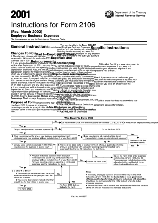 Instructions For Form 2106 - Employee Business Expenses - 2001 Printable pdf