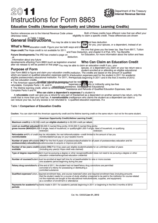 Instructions For Form 8863 - Education Credits (American Opportunity And Lifetime Learning Credits) - 2011 Printable pdf