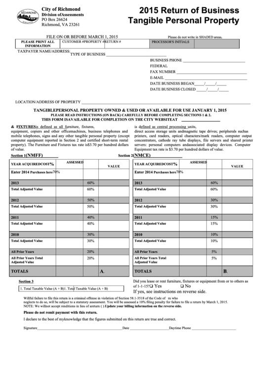 Fillable Return Of Business Tangible Personal Property Form - Richmond Division Of Assessments - 2015 Printable pdf