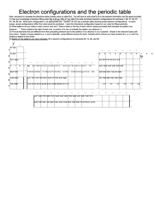 Electron Configurations And The Periodic Table - Worksheet Printable pdf