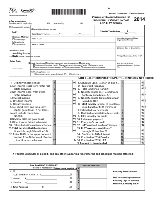 Form 725 - Kentucky Single Member Llc Individually Owned Income And Llet Return - 2014 Printable pdf