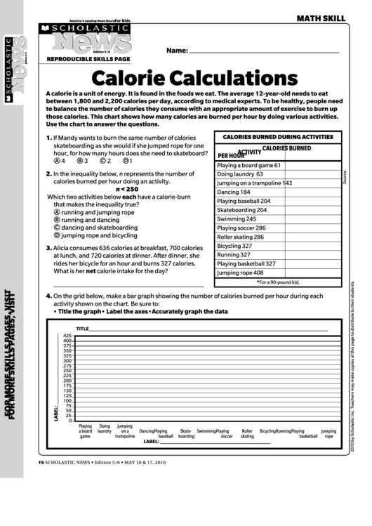 Calorie Calculations Chart