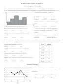 Statistics Worksheet - Relative Frequency Histogram