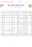Multiplication Practice Sheet - 1-10