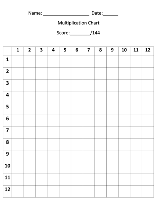 12 X 12 Times Table Chart (blank)