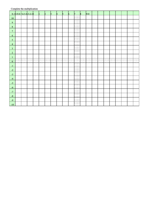 10 X 10 Times Table Chart (Blank) Template Printable pdf