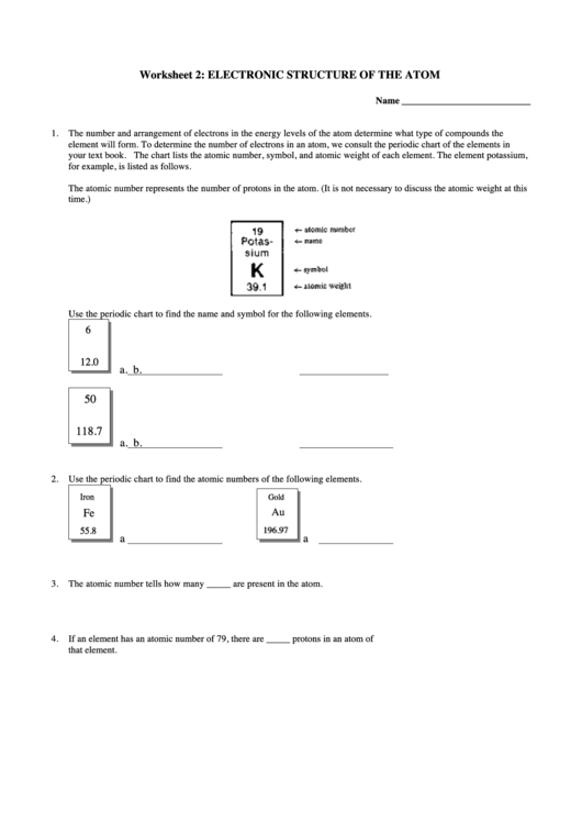 Electronic Structure Of The Atom Worksheet Printable pdf