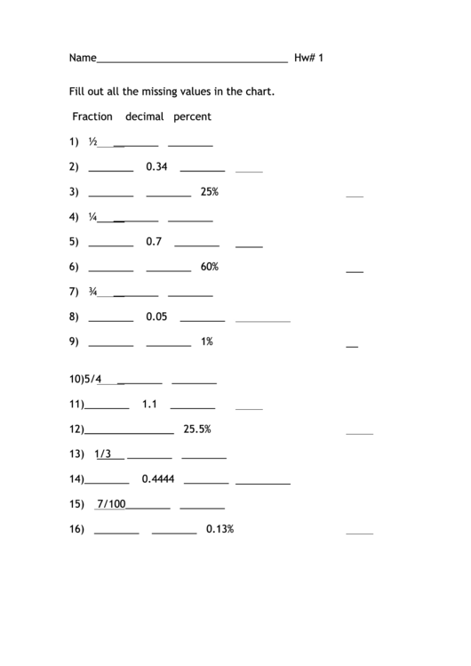 Fraction Decimal Percent Chart printable pdf download
