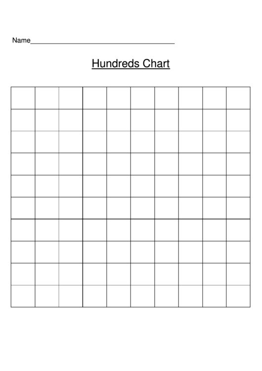 Hundreds Chart Printable pdf