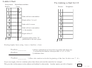 Ladder Chart Worksheet Template