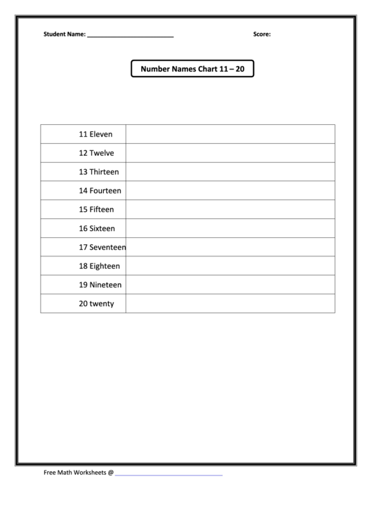 Number Names Chart 11 - 20 Printable pdf