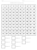 Hundreds Chart For Eratosthenes' Sieve T Template