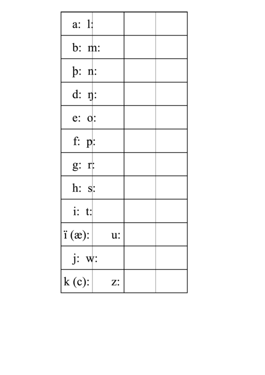 Runic Alphabet Chart Printable pdf
