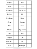 Greek Alphabet Chart