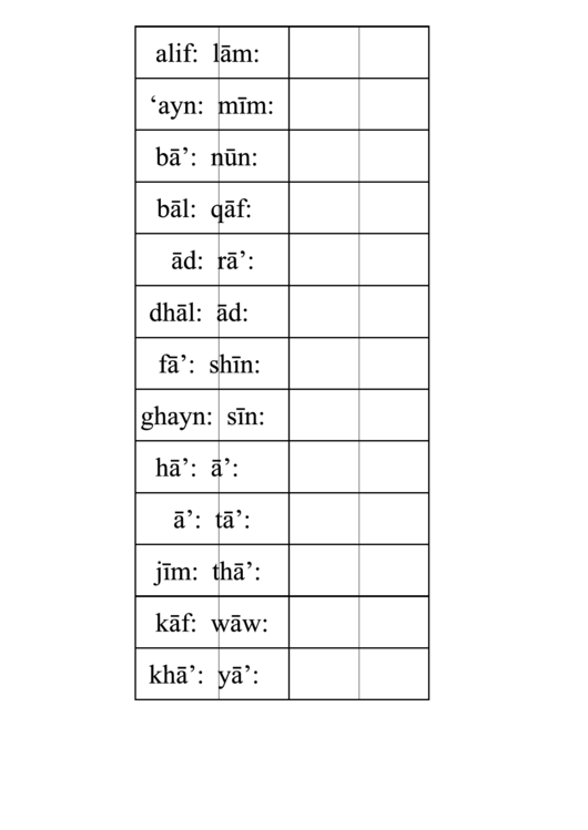 Arabic Alphabet Chart Printable pdf