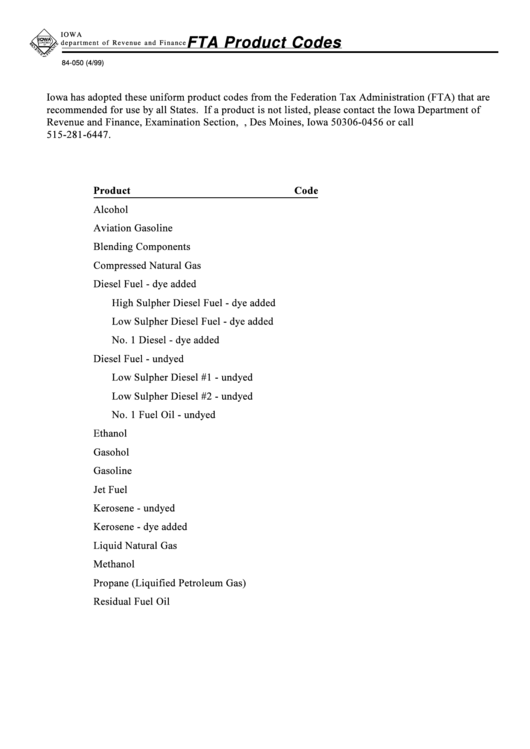 Form 84-050 - Fta Product Codes Printable pdf