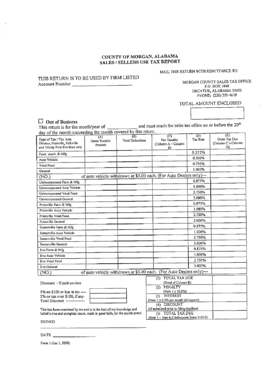 Sales / Sellers Use Tax Report Form - City Of Morgan Printable pdf