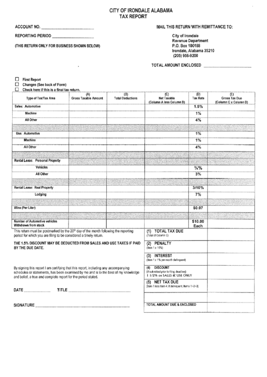 Tax Report Form - City Of Irondale Printable pdf