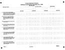 Form 7530 - Parking Lot And Garage Operations Tax - Chicago Printable pdf