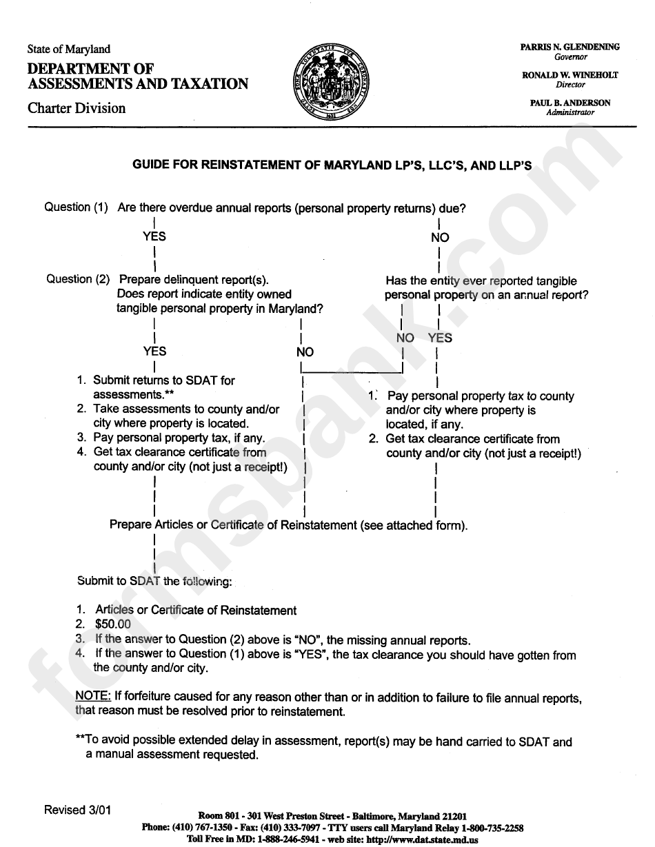Articles Of Certificate Of Reinstatement Form