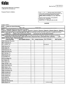 City & County Sales / Use Return Form