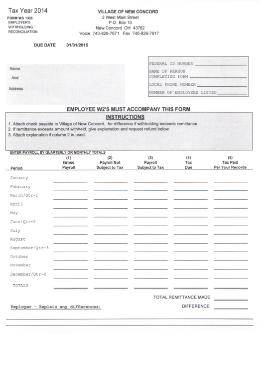 Form W3 1335 - Village New Concord - 2014 Year Printable pdf