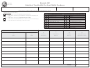 Form Sf# 49084 - Schedule 10e Schedule Of Uncollectible Tax From Eligible Purchasers 2007 Printable pdf