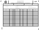 Form L-2099 - Terminal Operator Schedule Of Receipts - Schedule 15-a