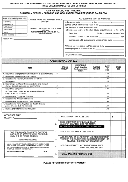 Quarterly Return - Business And Occupation Privilege (Gross Sales) Tax Form Printable pdf