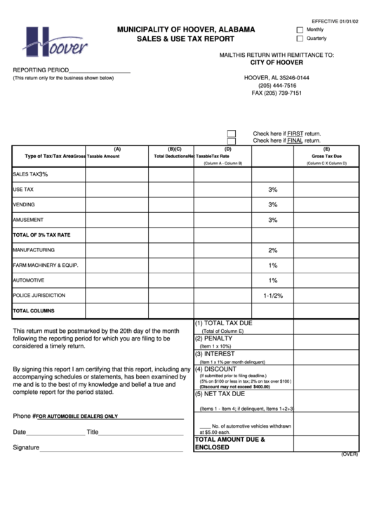 Sales & Use Tax Report - Municipality Of Hoover, Alabama Printable pdf