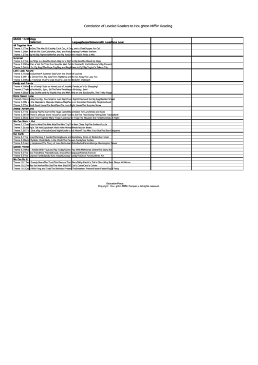 Correlation Chart Of Leveled Readers To Houghton Mifflin Reading Printable Pdf Download