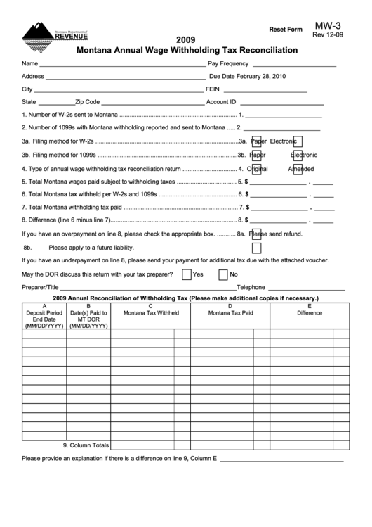Fillable Form Mw-3 - Montana Annual Wage Withholding Tax Reconciliation 2009 Printable pdf