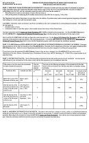 Instructions For Estimating Pa Fiduciary Income Tax Form For Estates And Trusts Only Printable pdf